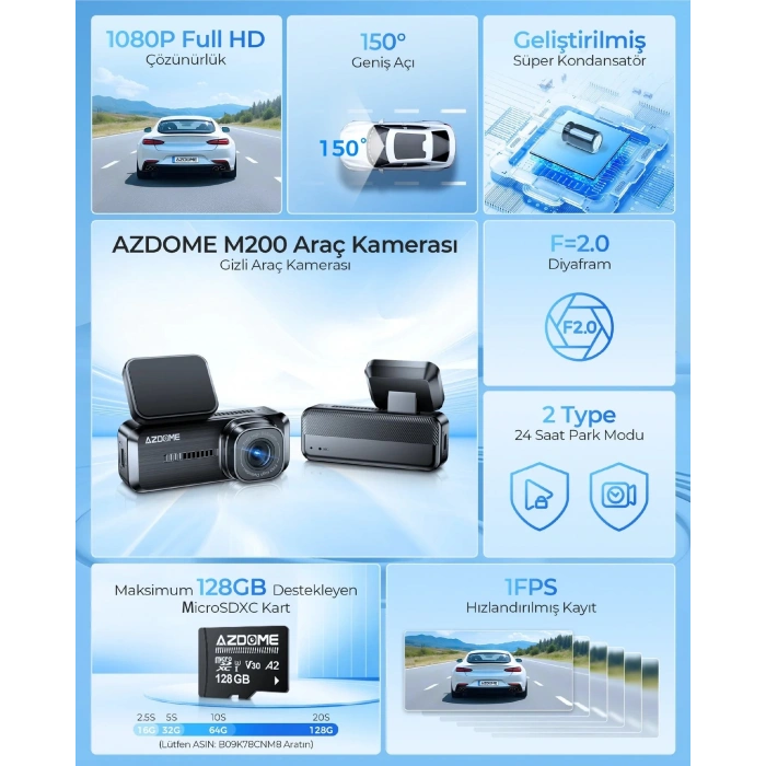 AZDOME M200 FULL HD ARAÇ KAMERASI WİFİ 150° GENİŞ AÇI GECE GÖRÜŞÜ