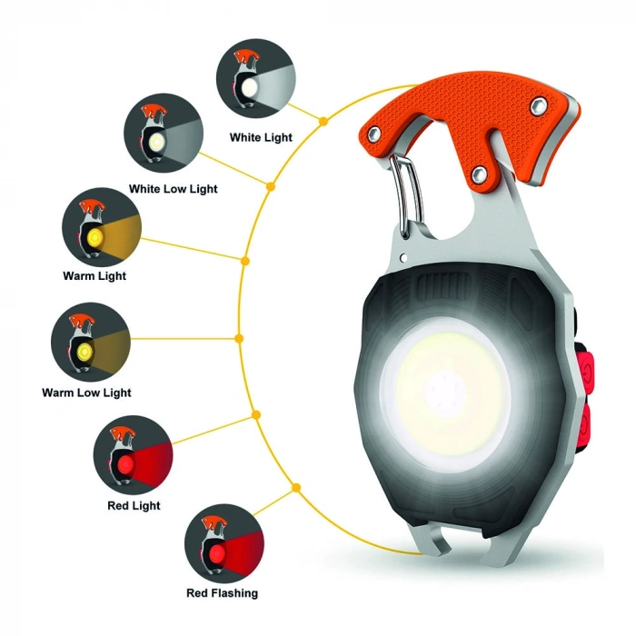 POWERDEX PD-808 Çok Fonksiyonlu Şarjlı Mini Kamp & Acil Durum Feneri