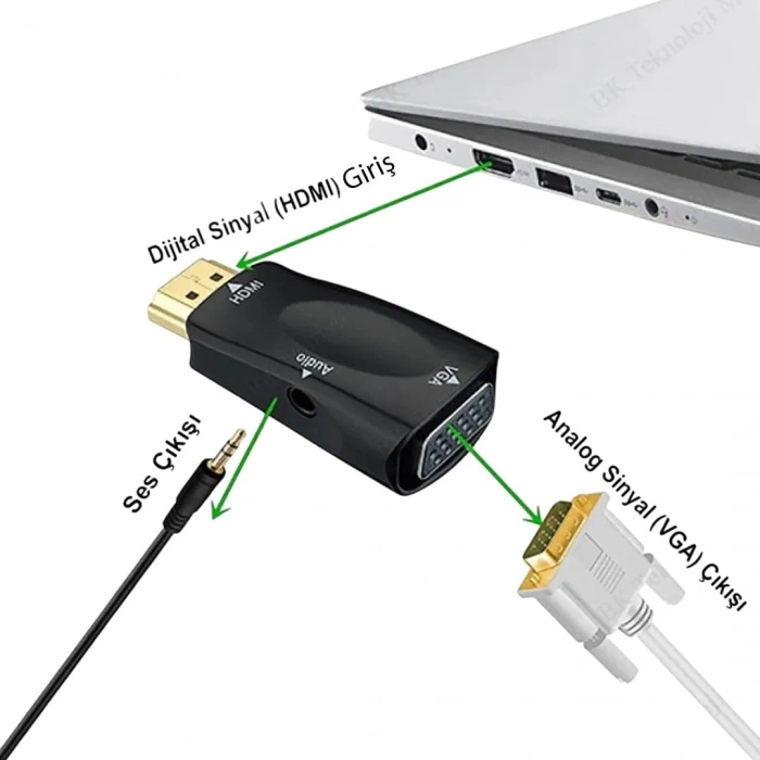 Powermaster PM-13645 HDMI Erkek to VGA Dişi Audio Girişli Çevirici Aparat