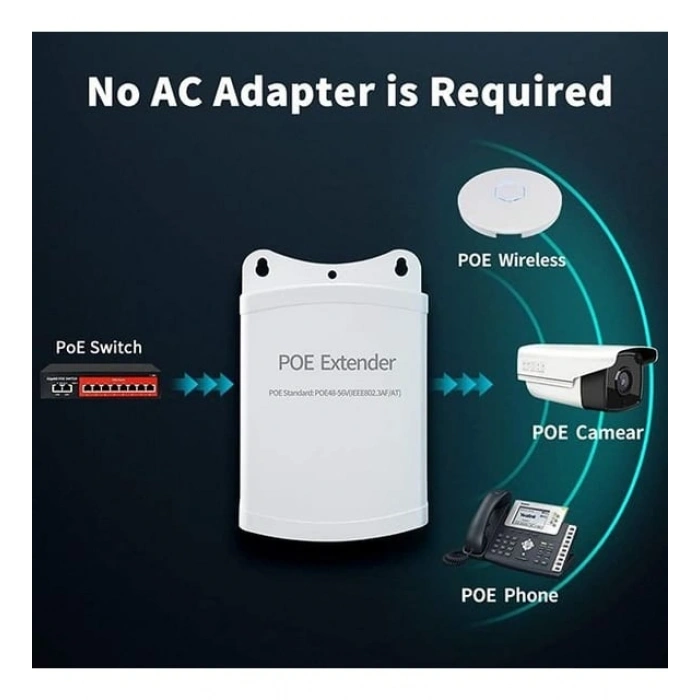 2+1 1 PoE Giriş - 2 PoE Çıkışlı PoE Extender (PoE Çoklayıcı) -Outdoor (102JF)