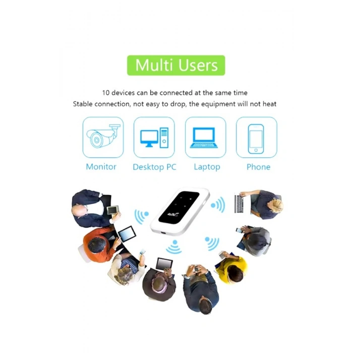 4G/5G A8-E Mobil Sim Kartlı WiFi Router 300Mbps Kablosuz 3000mAh Taşınabilir Hotspot Cep Modem