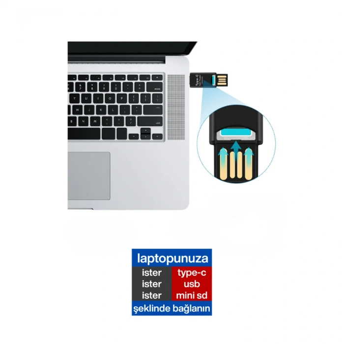 SPRANGE SR-02 Usb To Type-C Kart Okuyucu