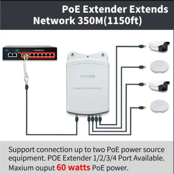 4+1 1 PoE Giriş - 4 PoE Çıkışlı PoE Extender (PoE Çoklayıcı) -Outdoor