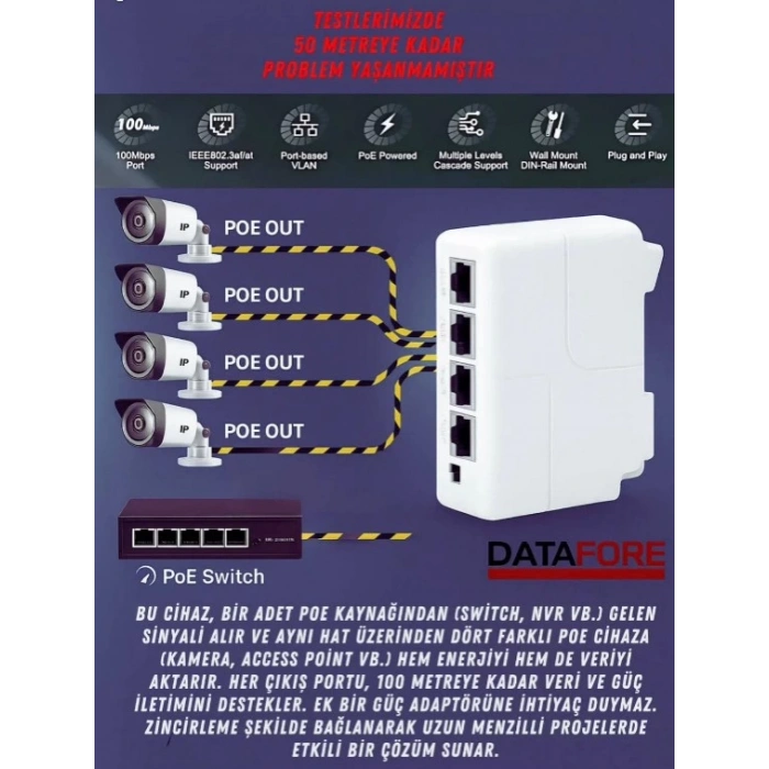 DATAFORCE Hi-AT14F-A  4+1 10/100 POE EXTENDER