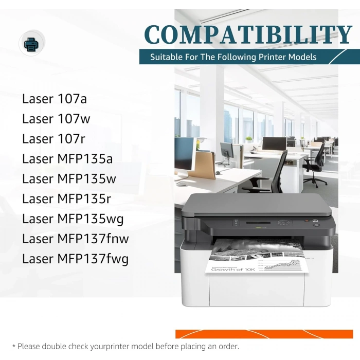 HP 106A-W1106A / HP MFP 135w - 137fnw 5.000 Syf Çipli Muadil Toner