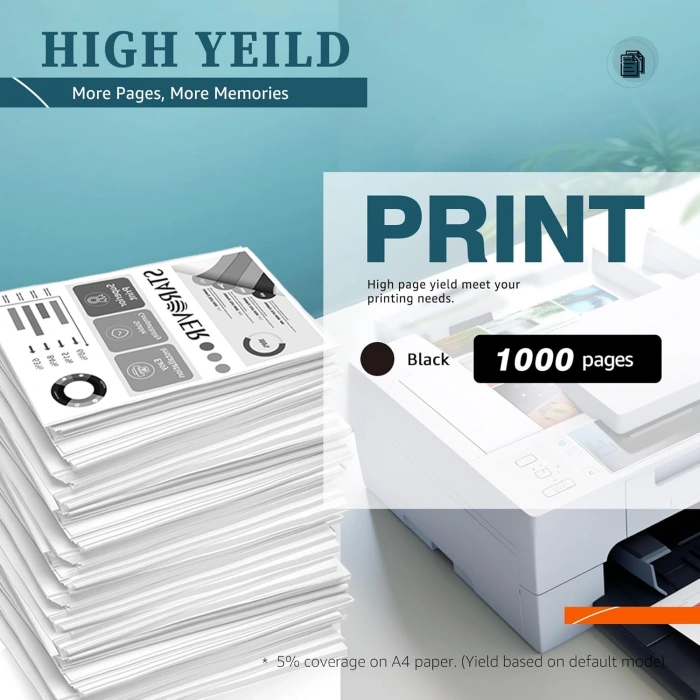 HP 106A-W1106A / HP MFP 135w - 137fnw 5.000 Syf Çipli Muadil Toner