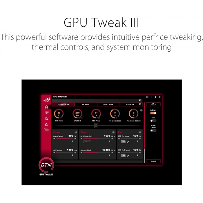 ASUS DUAL-RTX3050-O6G 6GB Geforce RTX3050 GDDR6 96bit HDMI DVI/DP 16x Ekran Karti