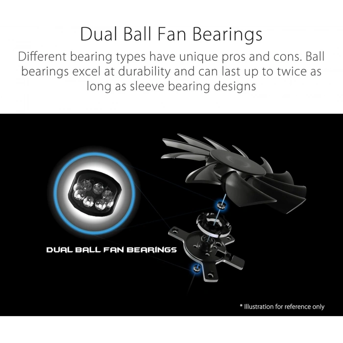 ASUS DUAL-RTX3050-O6G 6GB Geforce RTX3050 GDDR6 96bit HDMI DVI/DP 16x Ekran Karti