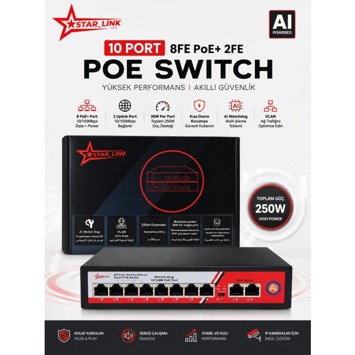 J-TECH 5MP Sesli 8 Li 6066 iP Renkli Gece Görüşlü 500GB Akıllı Güvenlik Kamera Seti – Yüz ve Araç Tanıma