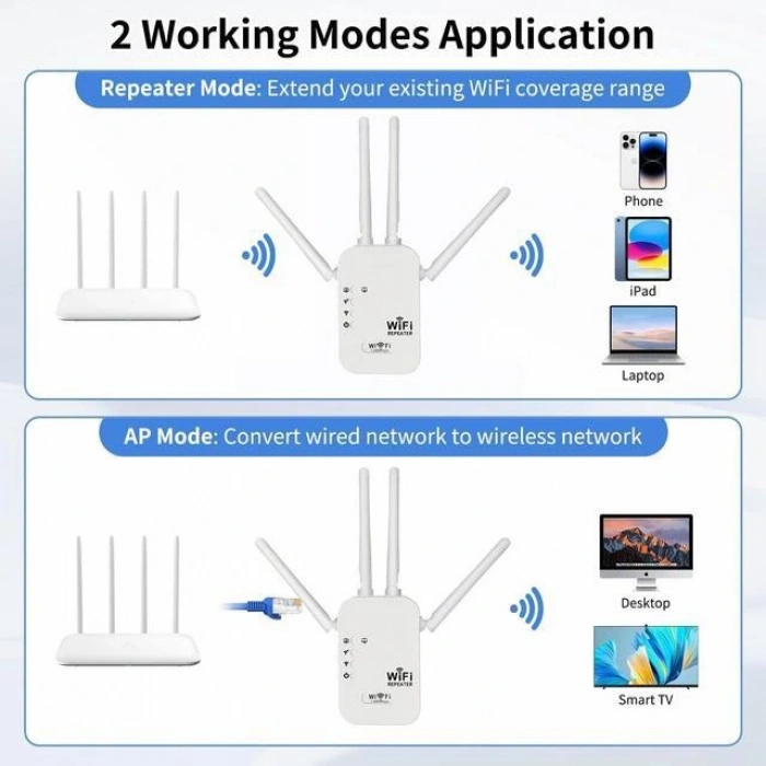 PiX-LiNK LV-WR49S4T 300Mbps 4 Antenli Sinyal Güçlendirici Acces Point Repeater Router