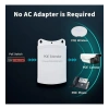 2+1 1 PoE Giriş - 2 PoE Çıkışlı PoE Extender (PoE Çoklayıcı) -Outdoor (102JF)