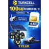 TURKCELL 100GB internet Hattı Sim Kart – Taahhütsüz – 4G – Wifi Kameralar DVR/NVR İçin 1 YILLIK