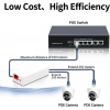 2+1 1 PoE Giriş - 2 PoE Çıkışlı PoE Extender (PoE Çoklayıcı) -Outdoor