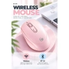 SPRANGE SR-M4 Kablosuz & Bluetooth 5.4 Şarjlı Mouse Pembe
