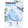 SPRANGE SR-M4 Kablosuz & Bluetooth 5.4 Şarjlı Mouse Mavi