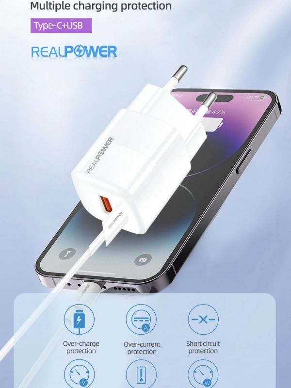Realpower 33W GAN Beyaz Seyahat Hızlı Şarj Aleti + Type-c den Type-c Kablo RP-CG33CW