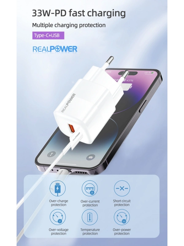 Realpower 33W GaN USB-C PD Hızlı Şarj Adaptörü Şarj Aleti ve USB-C to USB-C Kablo Seti Beyaz RP-CG33CW