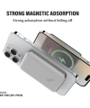 Realpower 5000mAh 20W Magsafe Taşınabilir Beyaz Powerbank RP-PB5
