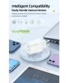 Realpower 36W GaN USB-C PD Hızlı Şarj Adaptörü Şarj Aleti Beyaz RP-CG36