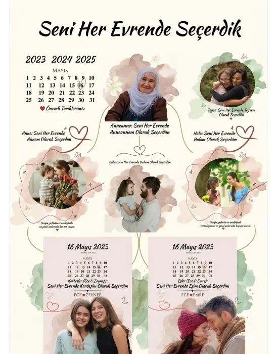 Anı Çerçevesi Doğum Günü -Kardeş Detaylı