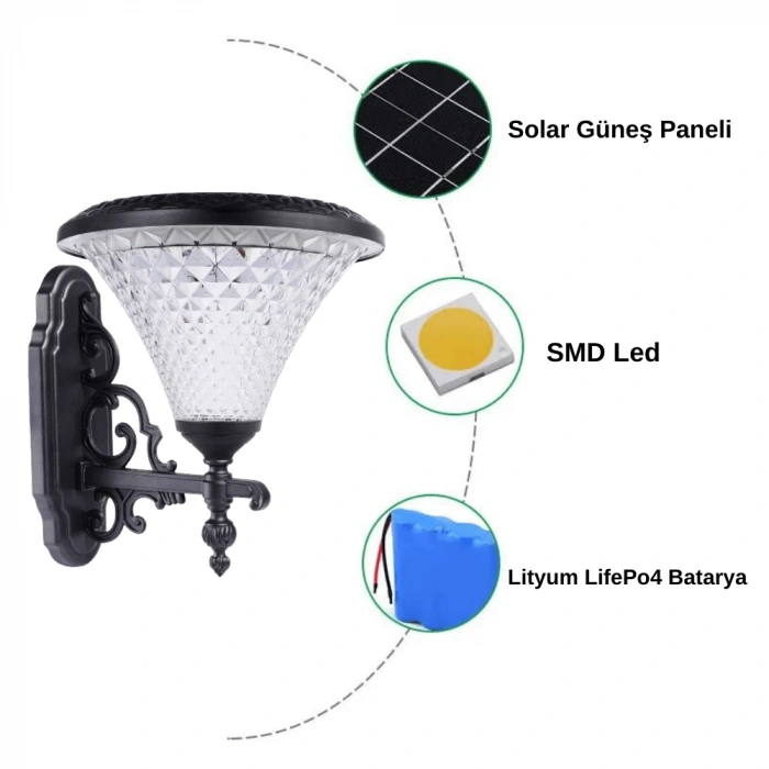 100W Solar Bahçe Armatürü ; Kumandalı ; 2400lm ; 6500K-4000K-3200K Seçmeli