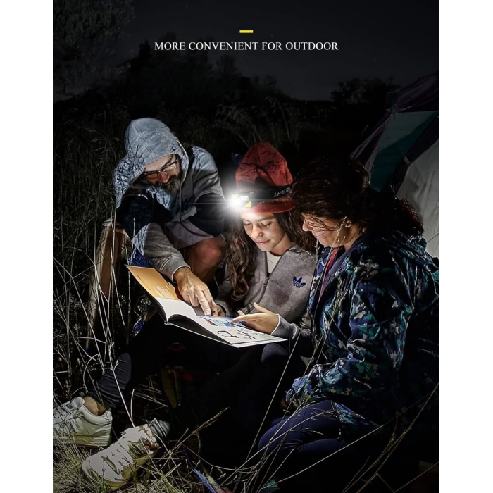 20W Şarj Edilebilir Solar Kafa Lambası ; 320lm ; 6500K