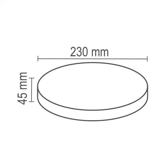 36W Sıva Üstü Led Panel ; 3240lm ; 6500K , 4000K , 3200K