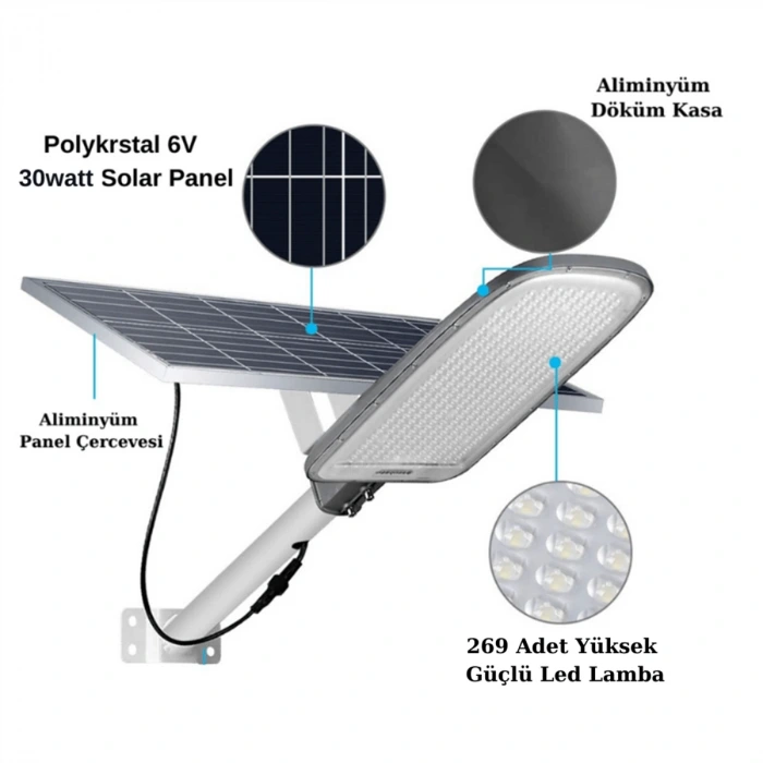 400W Solar Sokak Armatürü ; Kumandalı ; 10000lm ; 6500K
