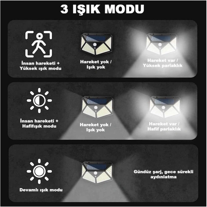 100 Led Dış Mekan Solar Aydınlatma Fotoselli Solar Lamba Hareket Sensörlü