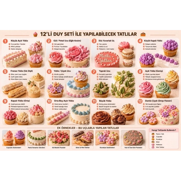 12’li Profesyonel Paslanmaz Çelik Pastacı Duy Seti – Detaylı Dekorasyon ve Süsleme Uçları