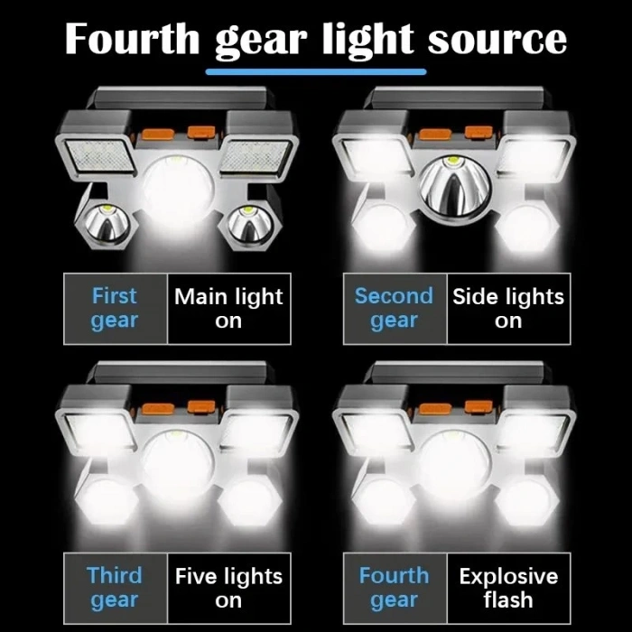 212 Model Şarjlı 5 Led 4 Modlu Cob Led cı Balıkçı Kamp Süper Kafa Lambası