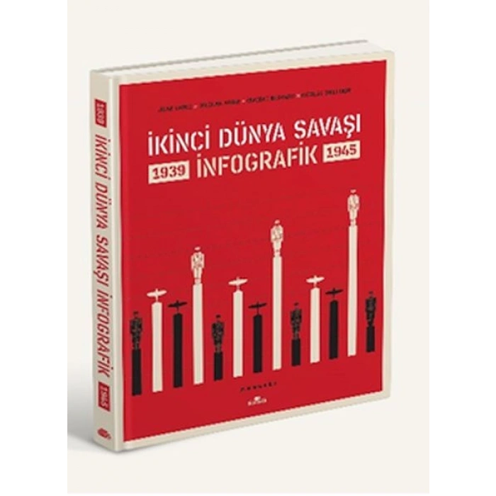 İkinci Dünya Savaşı İnfografik (Ciltli)