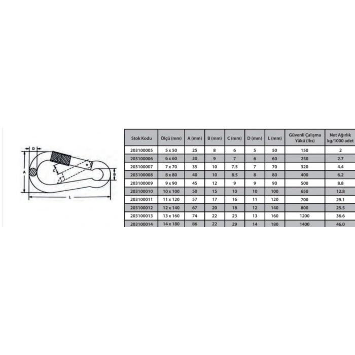 Karabina Vidalı 10 mm ( 2 Adet )
