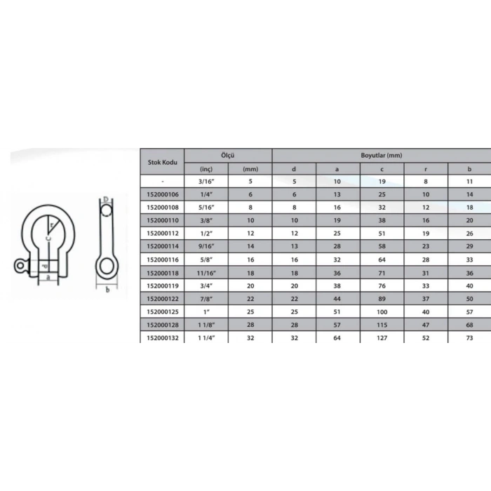 M10 Omega Zincir Kilidi 3/8 ( 2 Adet )