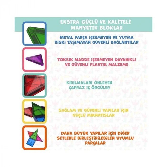 MGL-36 36 PCS MANYETİK BLOK