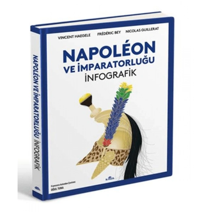 Napoleon ve İmparatorluğu İnfografik