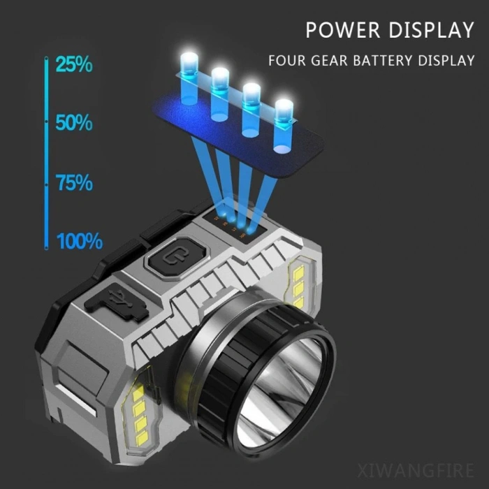 PeakStar PS-010 800 Lümen Şarj Göstergeli Cob LED Usbli Şarjlı Kafa Lambası
