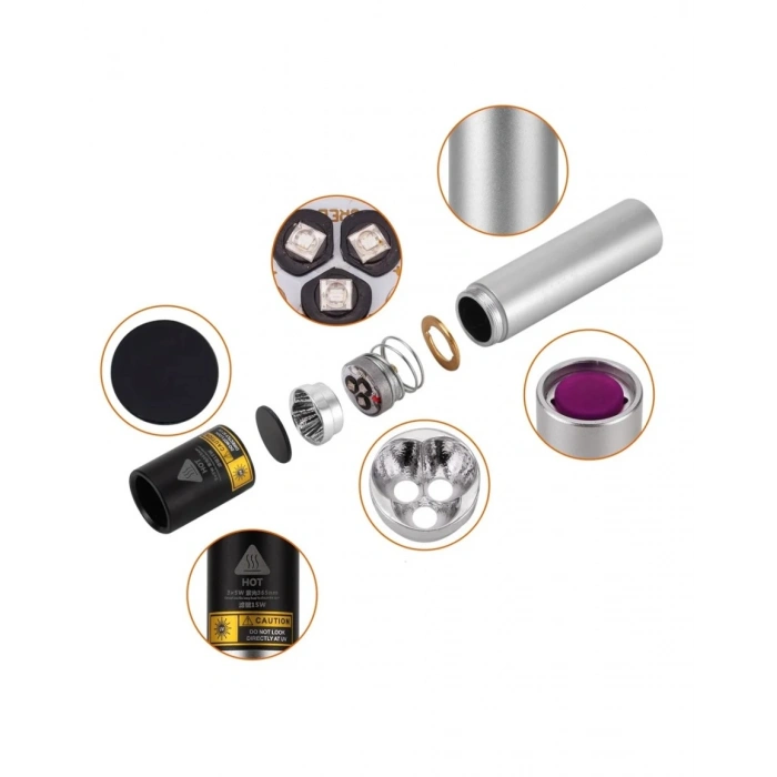 Profesyonel UV Işıklı Para Kontrol Kalemi - Anında Güvenlik Doğrulaması