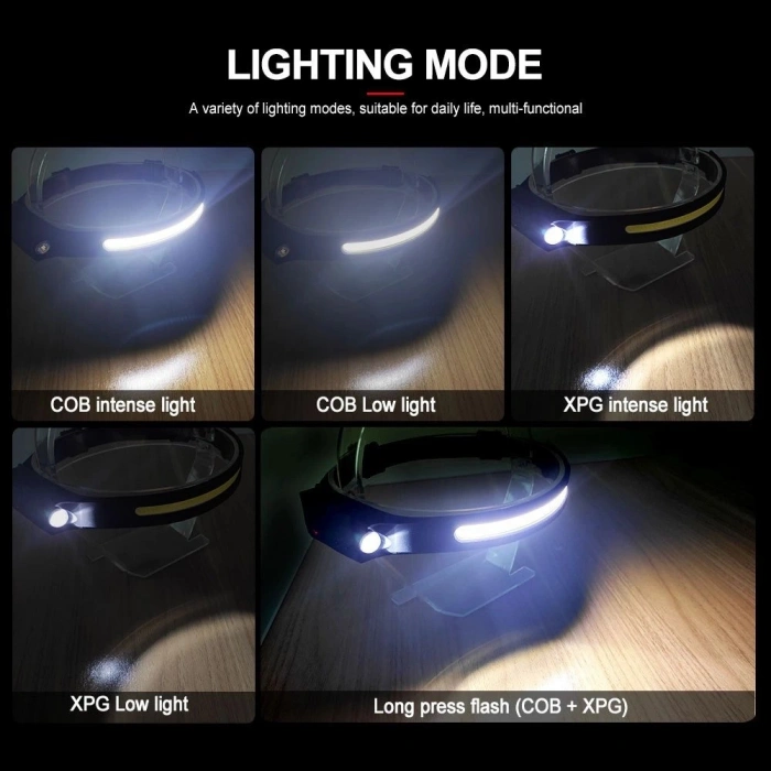 Ps-001 5 Aydınlatma Modlu Cob Led Sensörlü Usb Şarj  Edilebilir Dahili Pilli Kafa Lambası