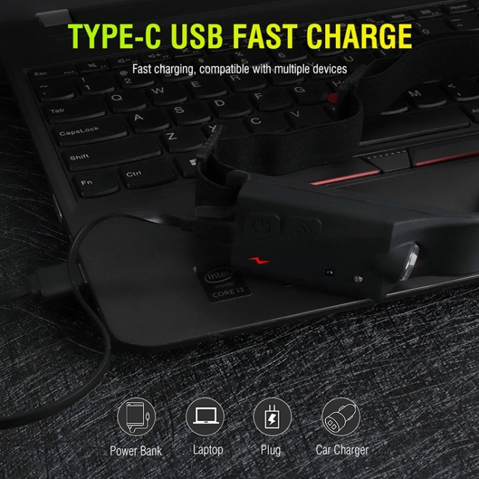 PS-001 5 Aydınlatma Modlu COB LED Sensörlü USB Şarj  Edilebilir Dahili Pilli Kafa Lambası