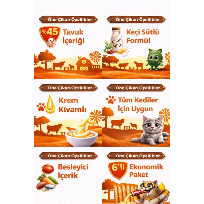 Tuklu Kedi Naneli Keçi Sütlü Kedi a Ödülü 6x12g