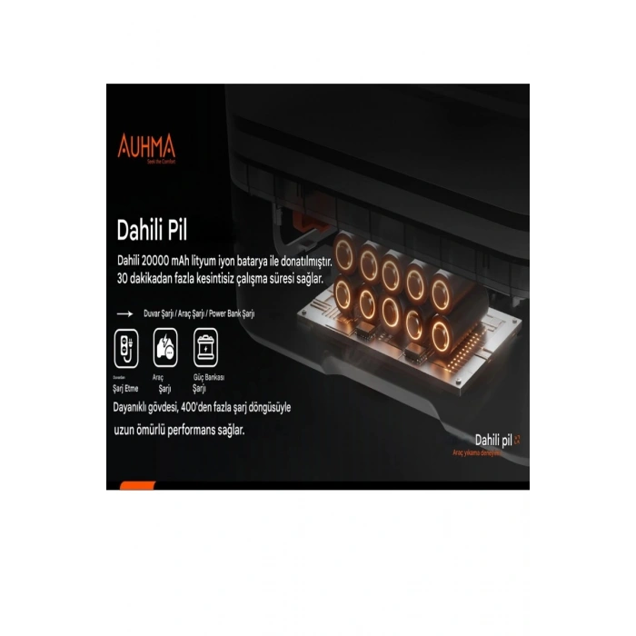 Yüksek Basınçlı Yı Makinesi Fırçasız Katlanır Kovalı 150w 14/16 Bar 13 Litre