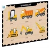 Ahşap İş Makineleri Eğitici Set
