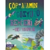 Çöp Adamın Gökyüzü Rehberi