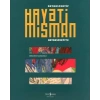 Hayati Misman - Retrospektif - Retrospective