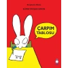 Süper Tavşan Simon Çarpım Tablosu