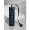 USB ÇOĞALTICI