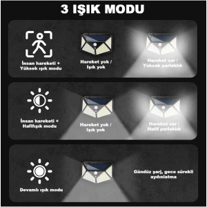 100 Led Dış Mekan Solar Aydınlatma Fotoselli Solar Lamba Hareket Sensörlü