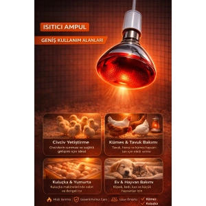 150W Isıtıcı Ampul Kırmızı Isı Lambası Civciv Kümes Kuluçka E27 Duy Isıtma Ampulü (  )