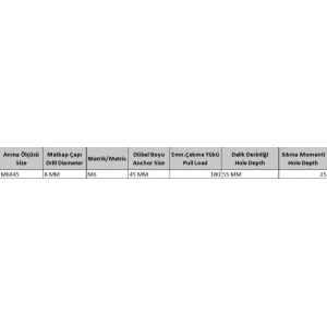 Asma Tavan Çelik Dubel M6X45 ( 10 Adet)